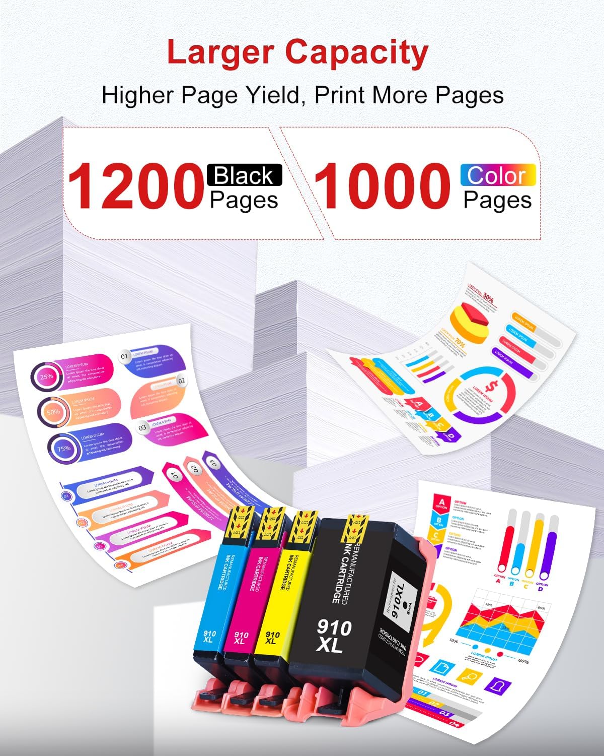 910XL Ink Cartridges Combo Pack Replacement Compatible for HP 910 XL HP910 Ink Works with OfficeJet Pro 8010e 8015e 8022e 8020e 8025e 8028e 8035e Series