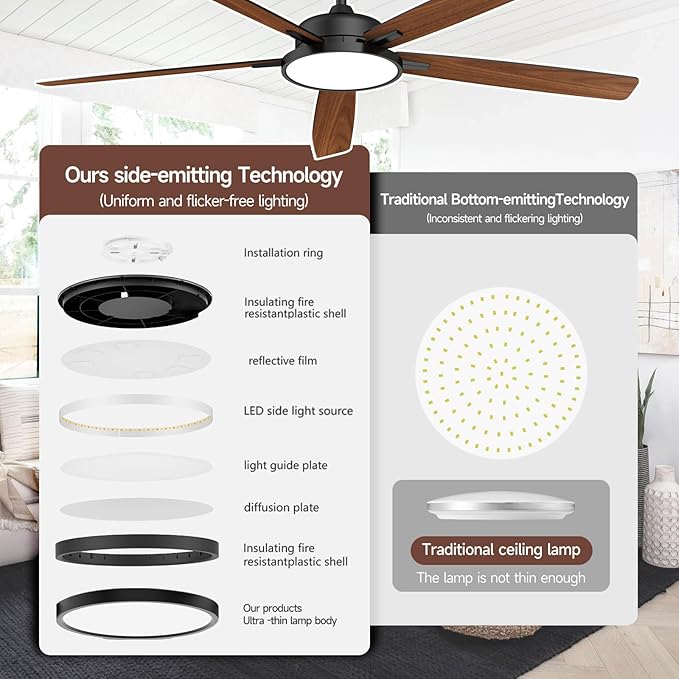 Roomratv Ceiling Fans with Lights,62 Inch Smart Ceiling Fan,Remote and App Control,Dimmable,Reversible,Noiseless, Compatible with Alexa,Google Home,Large Black Modern Ceiling Fan for Indoor/Outdoor