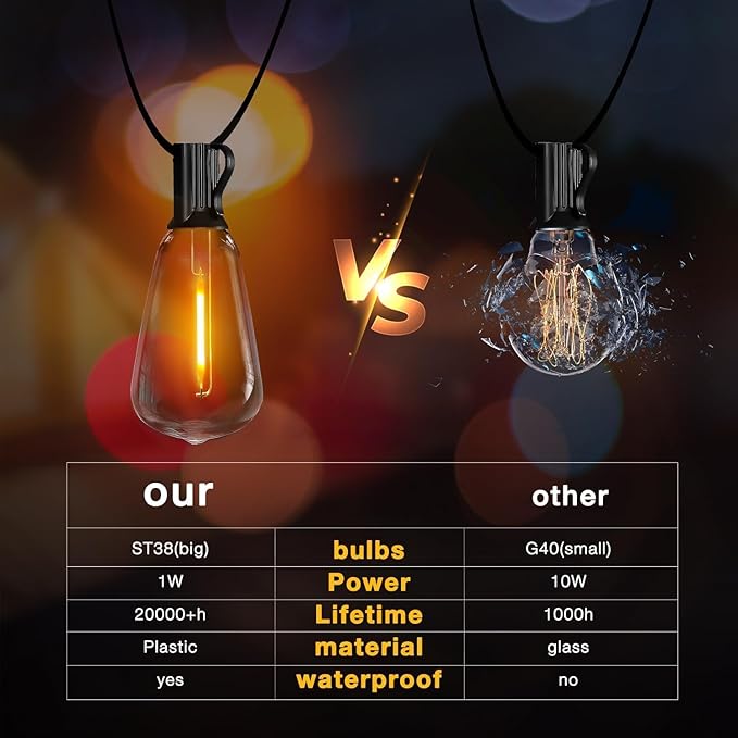 DAYBETTER 150FT Outdoor String Lights Waterproof 75 pcs Warm White LED Bulbs 2700K for Patio, Yard, Garden & Holiday Decor Durable Weatherproof Lights for Parties, Weddings, Backyard Lighting