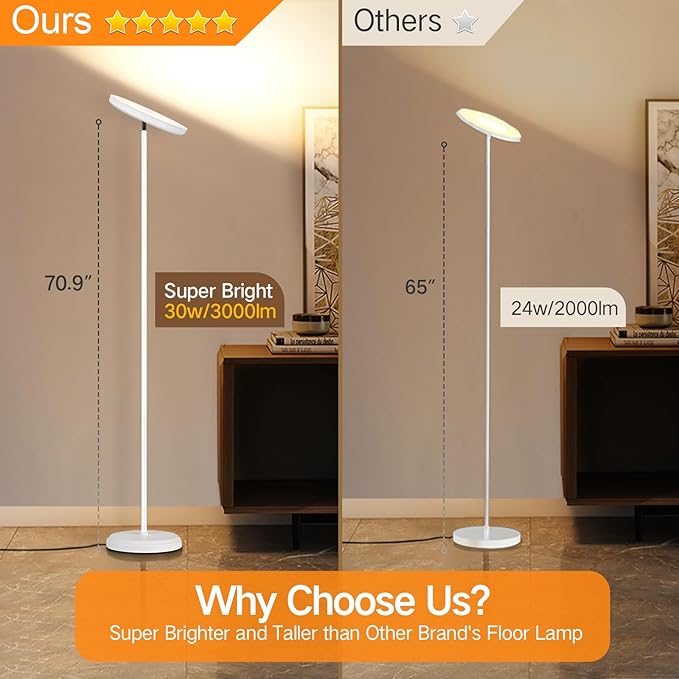OUTON Smart LED Floor Lamp, 30W/3000LM Dimmable Bright Torchiere Sky Lamp Compatible with Alexa Google Home, WiFi Remote, Tall Standing Lamp with 4 Color Temperature for Living Room Bedroom Office