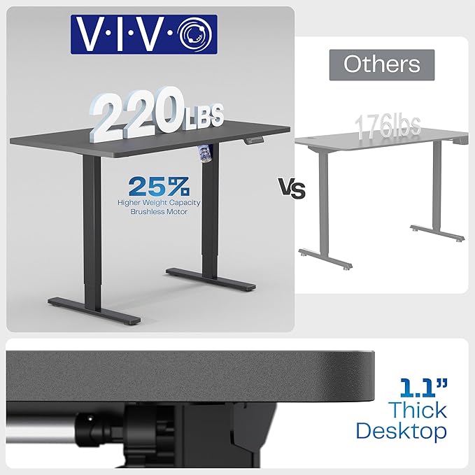 VIVO Electric 60 x 24 in Standing Desk, Memory Height Adjustment, 1B Series, Holds 220 lbs, One-Piece Reclaimed Wood Top, White Frame, DESK-KIT-1W6P