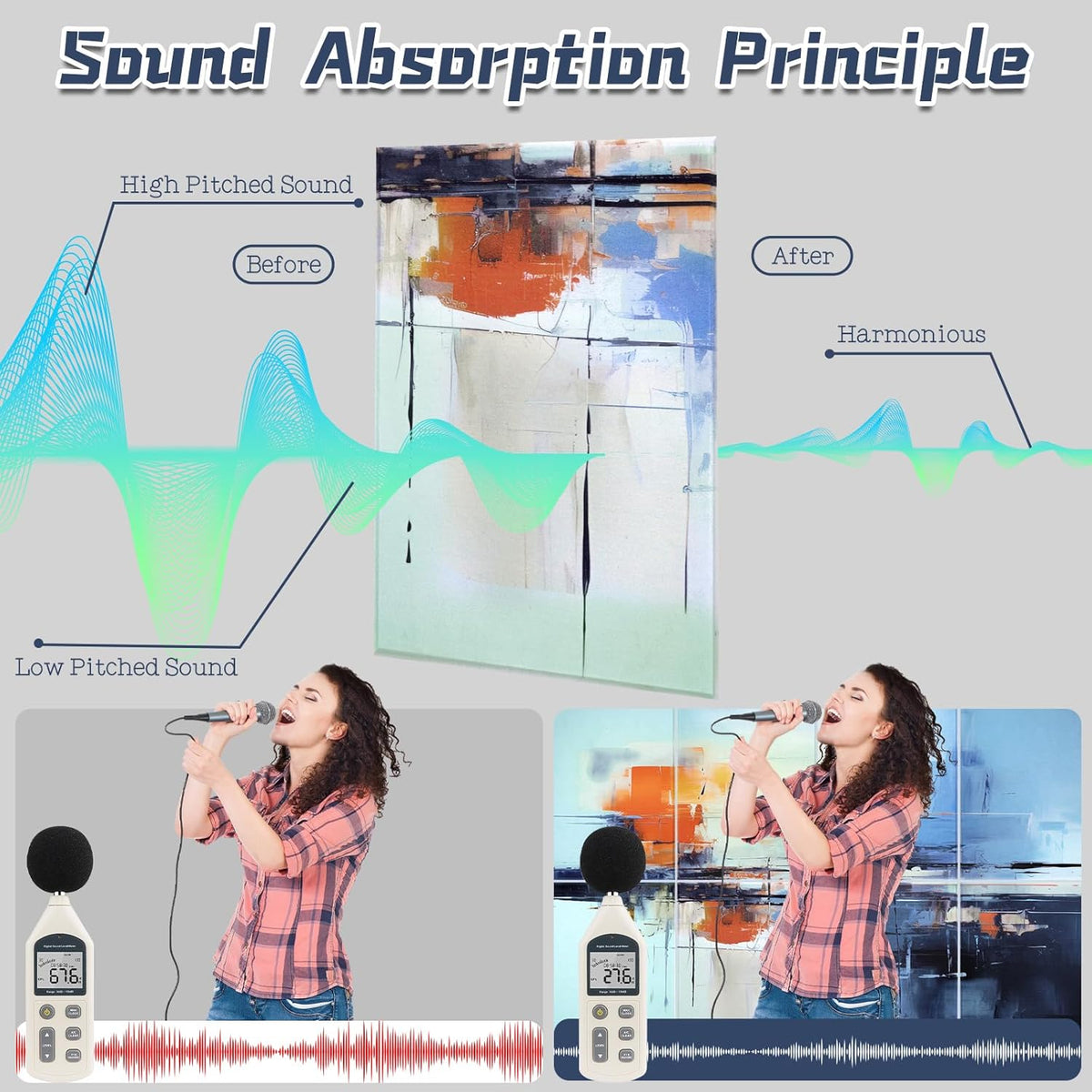 8 Pack Acoustic Panels, Soundproof Wall Panels, 48X32in Sound Proof Panels for Walls, Sound Absorbing Wall Art Decorative, Sound Dampening Panels for Recording, Home Studio(Bustling City)