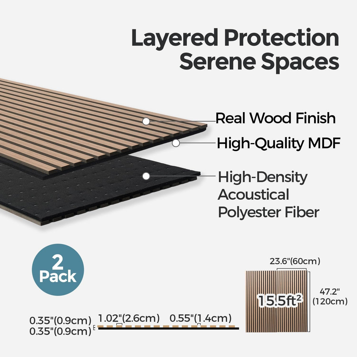 AKUMAX Sound Proof Foam Panels for Walls-Wood Wall Slat Acoustic Panels for Wall and Ceiling-96x24Inches 2 Soundproof Solar Panels,3D Wall Panels for Home Decor (Walnut)