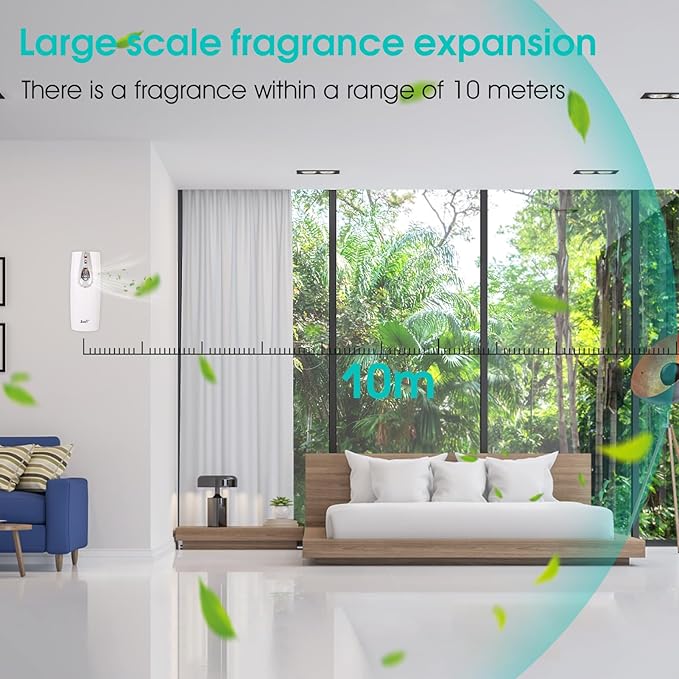 Automatic Air Freshener Spray Dispenser ZvnFi,Custom Timing (Day/Night/24H, 5/10/15/30 min interval),Wall Mounted or Free Standing,for Home and Commercial,Compatible with Glade Refill Can,White