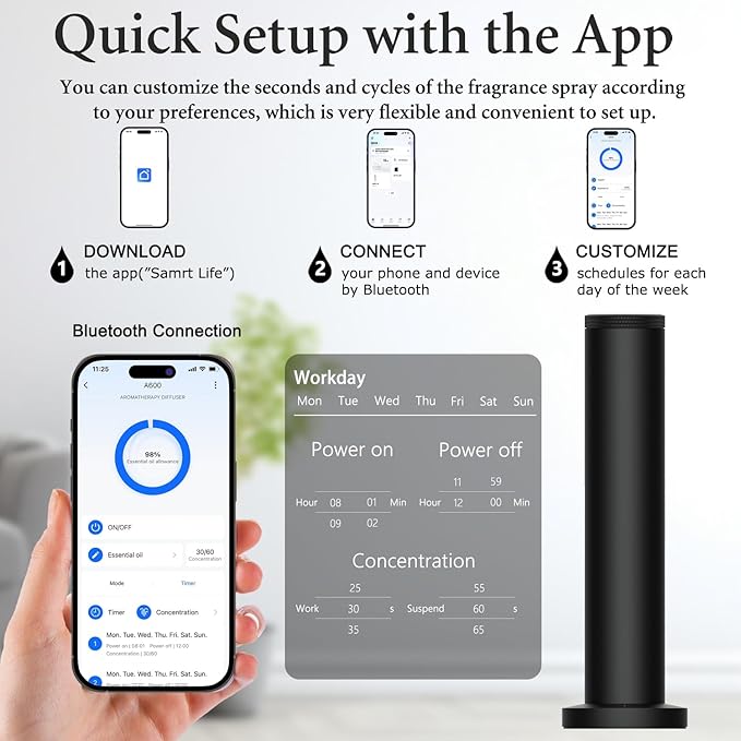 2026 Upgraded Cordless Rechargeable Diffuser - Hotel Scent Diffuser for Whole House- Scent Air Machine -App Bluetooth Control - Waterless Essential Oil Diffuser for Large Room, Studio Office - Black