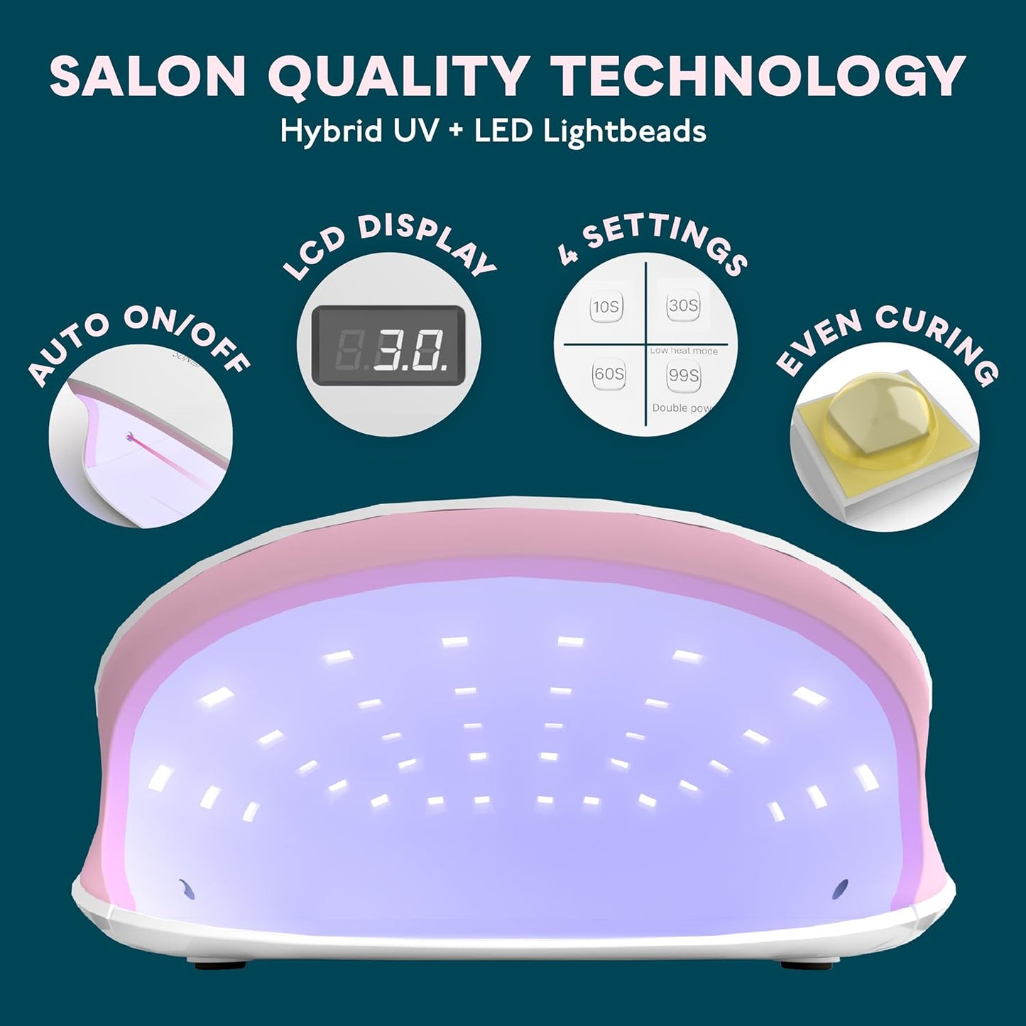 SUNUV LED UV Nail Light, UV Lamp for Gel Nails Polish with 4 Timer Settings, LCD Display Removable Base, SUN4S Pink