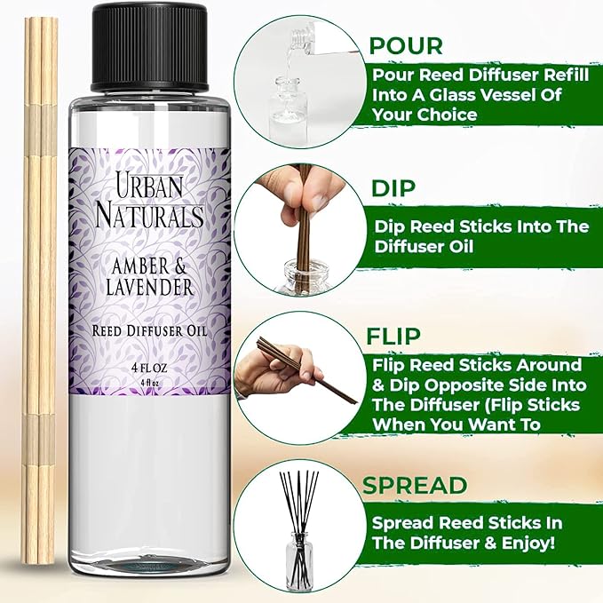 Urban Naturals Reed Diffuser Oil Refill Amber & Lavender, Soothing Lavender, Warm Amber, Calming Room Scent, 4 oz + Free Reed Sticks, Made in the USA