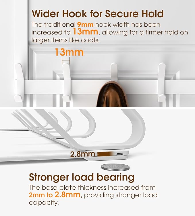 Long Over The Door Hooks Hanger with 15.75" Arms for Easier Access by Shorter, J16U, Perfectly Fits US Standard 1 3/8-inch Doors, Towel Rack Bathroom Organizer Holder, Rustproof, White