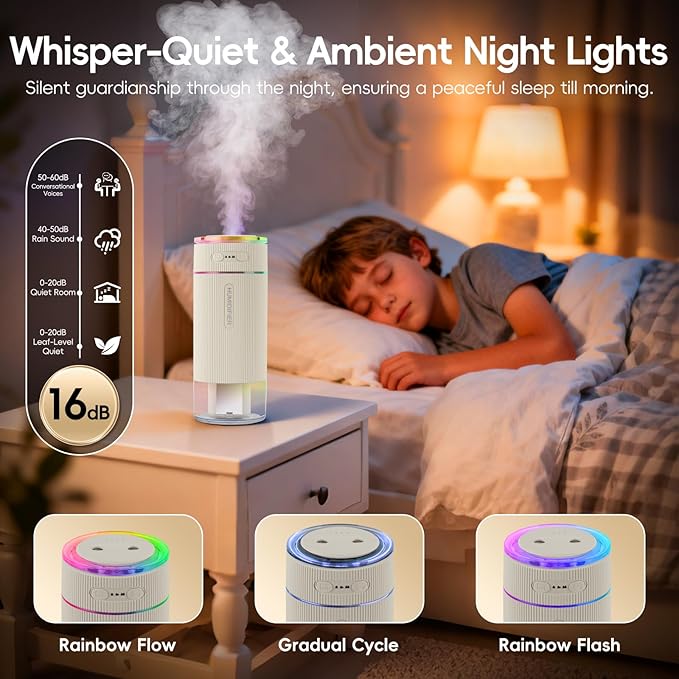 Portable Small Humidifiers for Travel, Mini Air Ultrasonic Humidifier with Filter Element - Cool Mist, Whisper Quiet, Nightlight, 350ML Tank, Car Modes, Perfect for Baby, Bedroom, Hotel, Desk, Plants