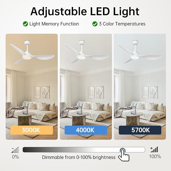 reiga 52 inch White Modern Ceiling Fans with Lights Remote Control, Quiet Reversible DC Motor, 3 Blade High Flow for Living Room Bedroom Farmhouse