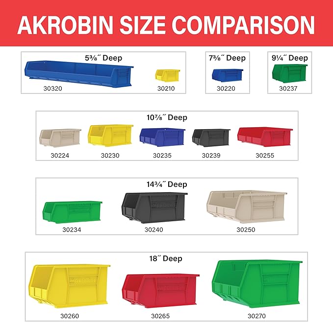 Akro-Mils 30210 AkroBins Plastic Storage Bins, Space-Saving Stackable Bins for Garage, Pantry, Craft Organization, 5" x 4" x 3", Blue, 24-Pack