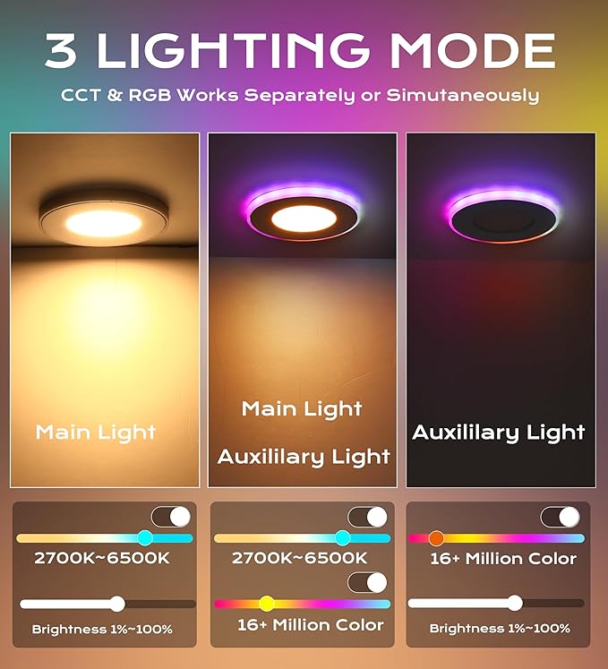 [6 Pack] CLOUDY BAY 3 Inch RGB Smart Recessed Lighting with Gradient Accent Light and Night Light,2700K~6500K,7W Recessed Lights Ultra-Thin Downlight Compatible with Alexa and Google Home Assistant