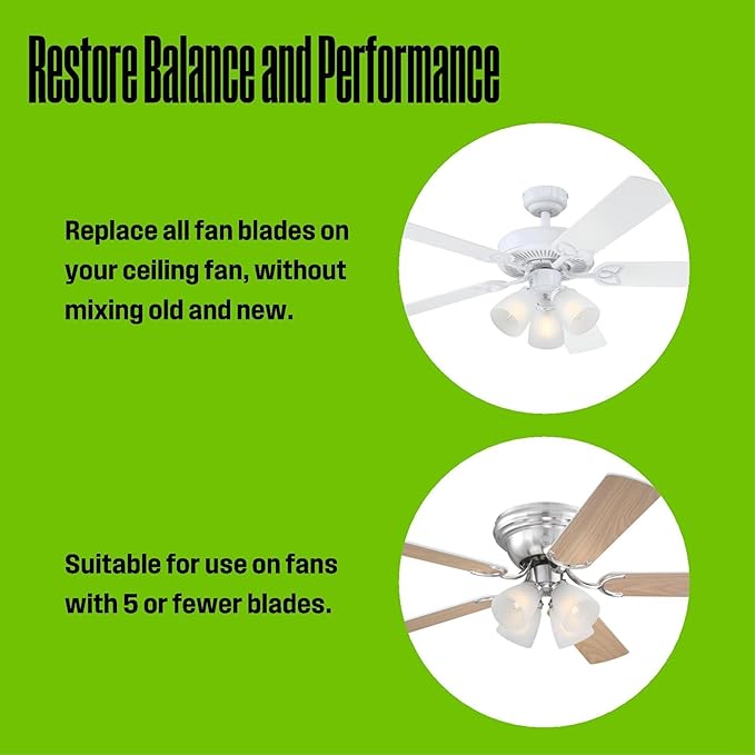 Westinghouse Lighting 20.5-Inch Replacement Fan Blades for 52-Inch Ceiling Fans