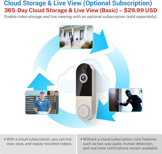 1080p Wireless Video Doorbell Camera, Smart Outdoor Surveillance Cam, Live View, Cloud Storage, AI Human Detection, Instant Alerts, Night Vision, Two Way Audio, 2.4G WiFi Only
