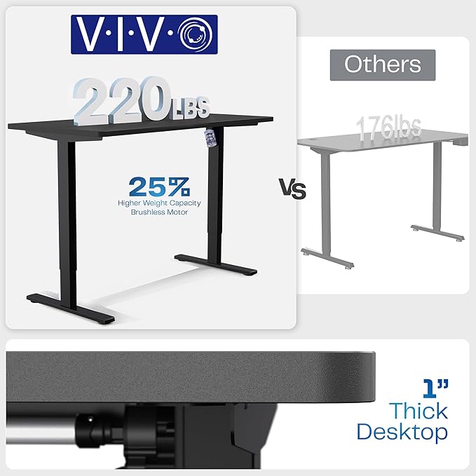 VIVO Electric 71 x 36 in Standing Desk, Memory Height Adjustment, 1B Series, Holds 220 lbs, White Top Black Frame, DESK-KIT-1B7W-36
