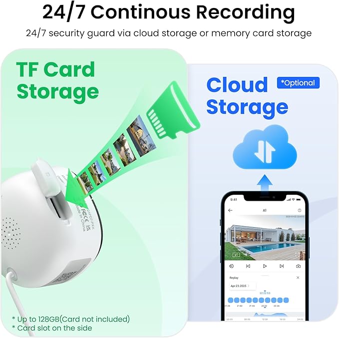 2K Window Cameras for Home Security- 5Ghz & 2.4Ghz WiFi Window Camera, Color Night Vision, Motion & Human Detection, Continuous 24/7 Recording, Cloud(Optional) & Local Storage, K1 1P