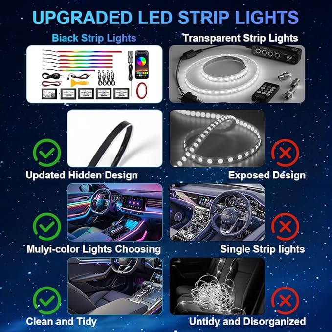 RGB 10 in 1 Interior Car LED Strip Light with Wireless APP,16 Million Interior Lights Car Dreamcolor Acrylic Ambient Lighting 600 LED Music Sync Neon Lights Kits (10 in 1 Set + App Control)