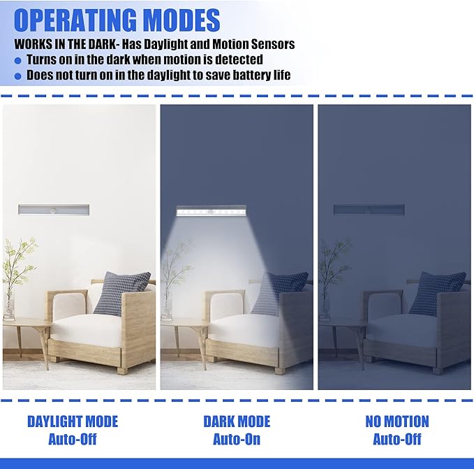 6 Pack LED Motion Sensor Lights, 10 LED Closet Battery Operated Lights, Stick-On Anywhere Magnetic Night Light Bar, Led Safe Light Indoor for Closet Stairs Wardrobe