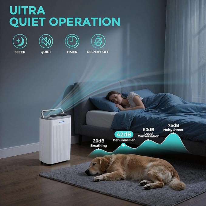 1500 Sq.Ft Dehumidifier, Max 32 Pint Quiet Dehumidifier for Bedroom with HEPA Filter Air Purifiers, Dehumidifiers for Basement with Drain Hose,Home,Bathroom,Auto Defrost,Smart Humidity Control