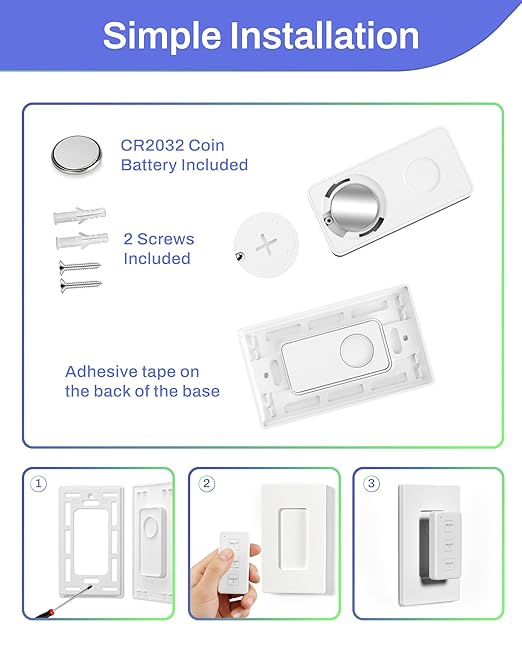BN-LINK Wireless Remote Control Outlet Switch – 3-Outlet Kit with Magnetic Remote & Wall-Mount Holder, Remote Plugs for Lights & Appliances, Outlet Remote Control Wireless, Up to 100 ft Range