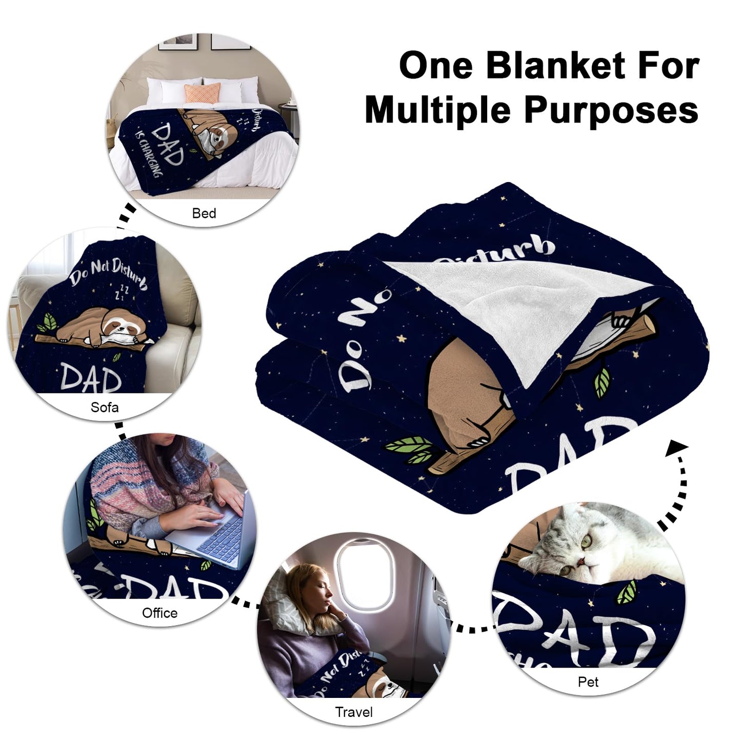 Nahjiiem Blanket Gifts for Dad from Daughter Son, Happy Birthday Dad Gifts, Best Daddy Ever Blanket, Father Gifts for Fathers Day Christmas Throw Blanket 50''x60''