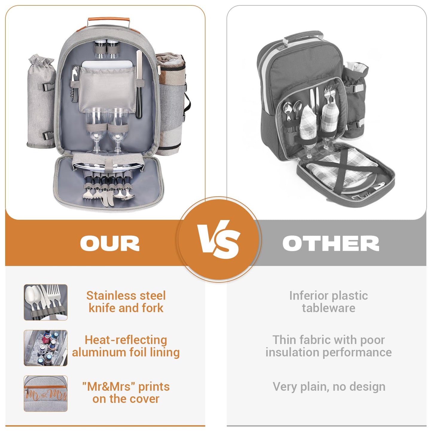Couple Gifts 22L Picnic Basket Set, Grey Insulated Picnic Backpack for 2, Leak Proof Cooler Camping Gifts, Cool Bridal Shower Gifts Anniversary Engagement Wedding Gifts for Couples, Mr and Mrs Gifts