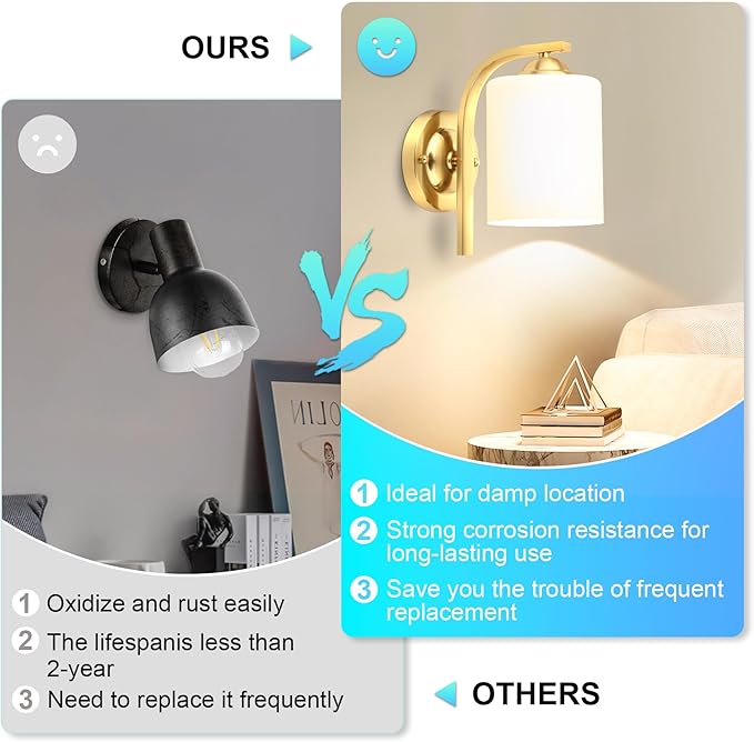 CANMEIJIA Gold Wall Light Fixtures, Wall Sconce 1 Light, Gold Wall Lamp Bathroom Vanity Lightting for Mirror Bedroom Hallway Kitchen Porch, Milky White Glass Shades, E26 Socket, Bulbs Not Included
