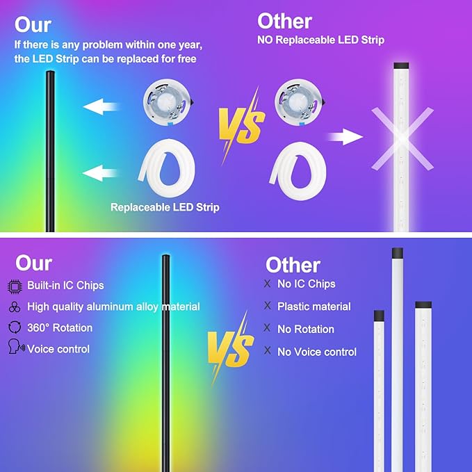 Corner Floor Lamp, RGB LED Corner Lamp with Music Sync, Smart App and Remote Control Color Changing Ambience Light, 16 Million DIY Colors Timer Setting for Bedroom, Living Room