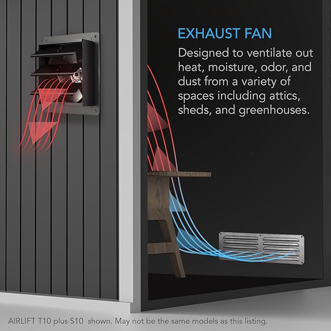 AC Infinity AIRLIFT S14, Shutter Exhaust Fan 14” with 10-Speed Controller, EC Motor - Wall Mount Ventilation and Cooling for Sheds, Attics, Workshops, and Greenhouses