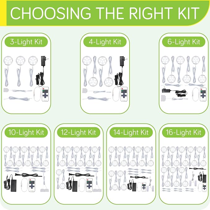 Plugged in Under Cabinet Round Puck Lighting Kit, 110V Electric Wired LED Closet Bookcase Lights, Remote Control Dimmable, 3-Way Octopus Junction Box Wiring, 3 Lights, Cool White