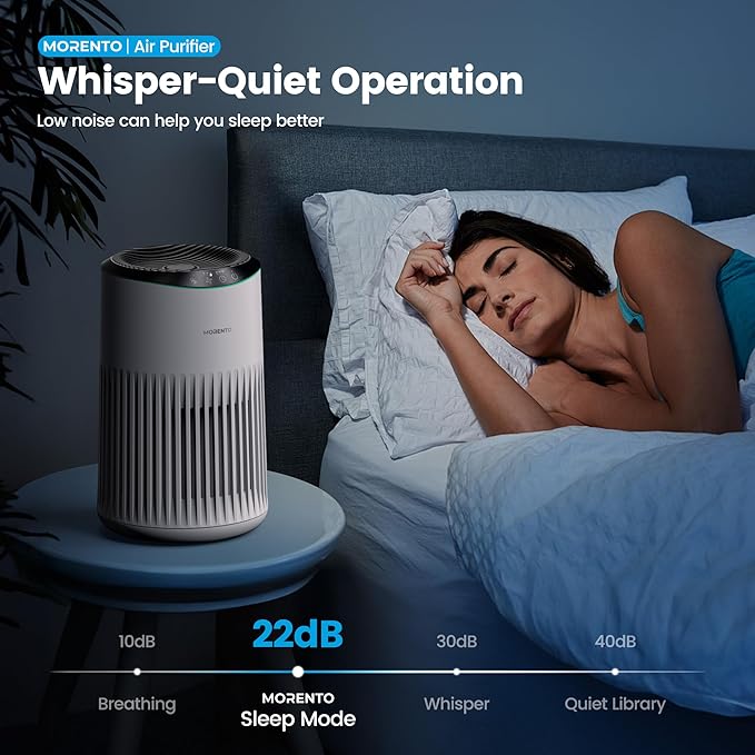 Air Purifiers for Bedroom Home for Smoke Pet Dander Odors, Air Purifier with Sleep Mode Small Air Purifier with Fragrance Sponge for Bedroom Office, Blue Ambient Light, 23dB Quiet, 2 Pack Ivory