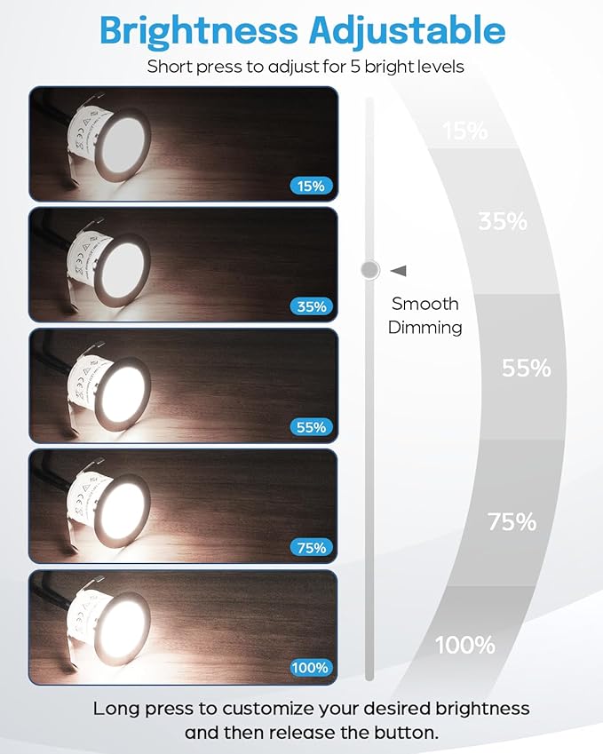HIBOITEC Low Voltage Deck Lights Kit with Transformer Dimmable Timer and Photocell Sensor Outdoor Recessed LED Deck Lighting IP67 Waterproof 4000K for Stair Step Outdoor Garden Yard 22Pack