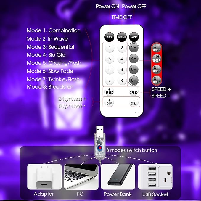 Fairy Lights 66ft 200 LED USB Twinkle String Lights Plug in Silver Wire Lights with Remote and Timer 8 Modes Outdoor Waterproof Starry Lights DIY Party Wedding Christmas Decoration（Purple）