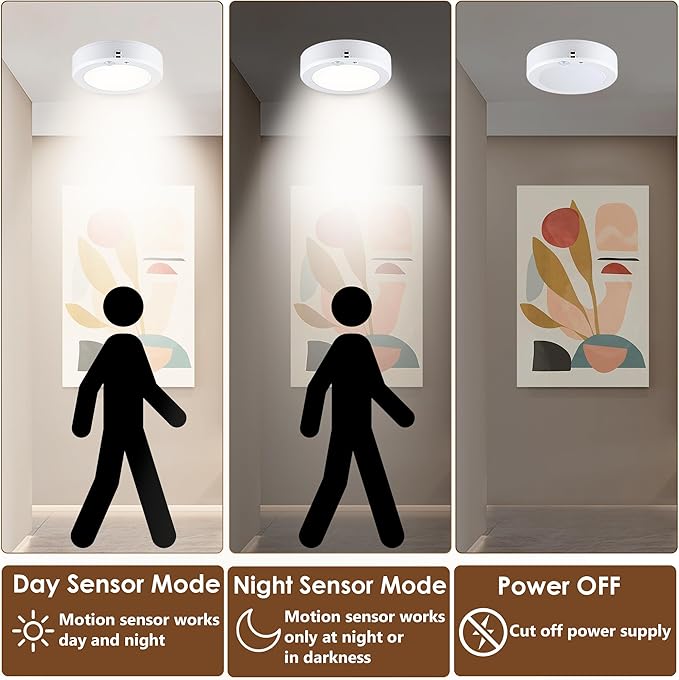 LIT-PaTH Battery Operated Motion Sensor Ceiling Light, 6.1inch 5000K Wireless Motion Light Indoor, 140 Lumens Battery Powered Cordless Lamps for Hallway Stair Laundry,2-Pack(Battery Not Included)