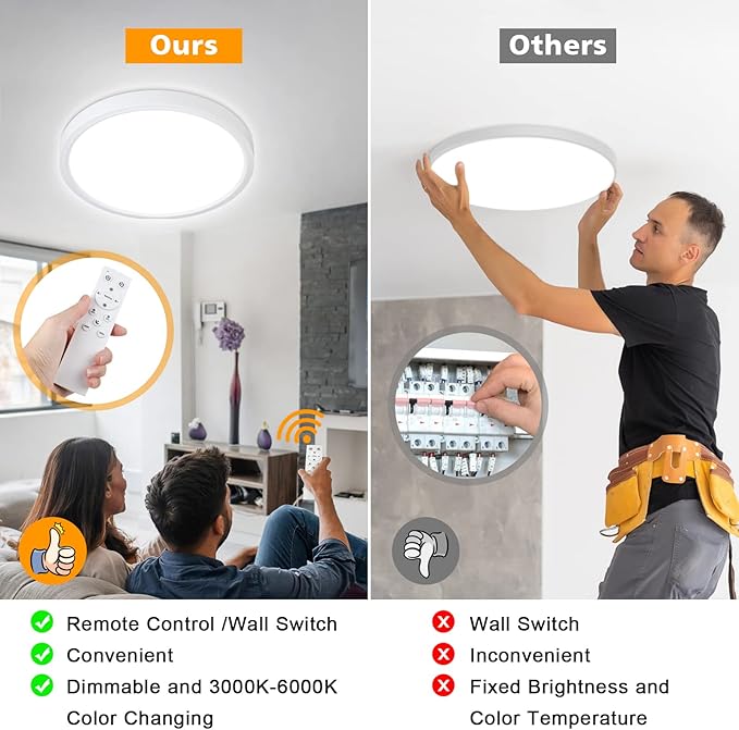 Unicozin Dimmable LED Flush Mount Ceiling Light with Remote Control, Wired 3000K-6000K Color Changing, 12Inch 24W(150W Equiv) 2200LM, Round Flat Ceiling Lamp White for Bedroom, Living Room, Kitchen