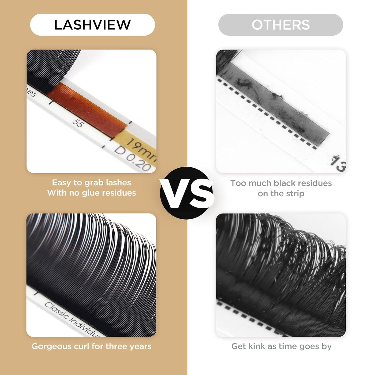 LASHVIEW Eyelash Extensions, Individual Lashes, Premium Classic Lashes, 0.15 D Curl Thickness 15mm, Natural Semi Permanent Eyelashes, Soft Application-friendly, Black