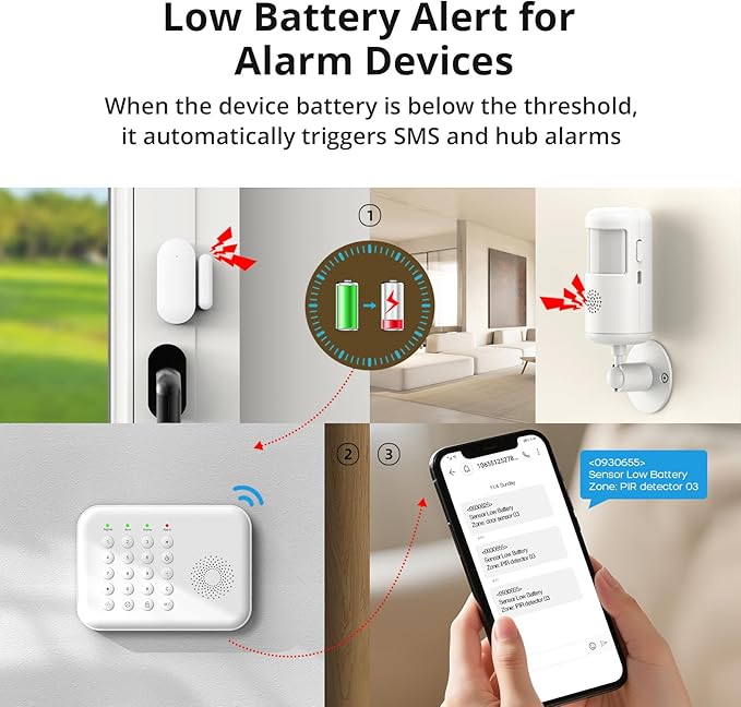2026 Home Security System,13 Piece No Monthly Fees with Phone & Remote Control WiFi+4G Alarm System Kit,Instant App Alerts and Compatible with Alexa,Door/Window Sensors,SOS Button,for Smart Life