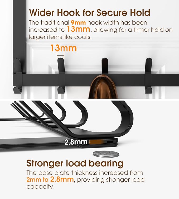Long Over The Door Hooks Hanger with 15.75" Arms for Easier Access by Shorter, J16U, Perfectly Fits US Standard 1 3/8-inch Doors, Towel Rack Bathroom Organizer Holder, Rustproof, Black