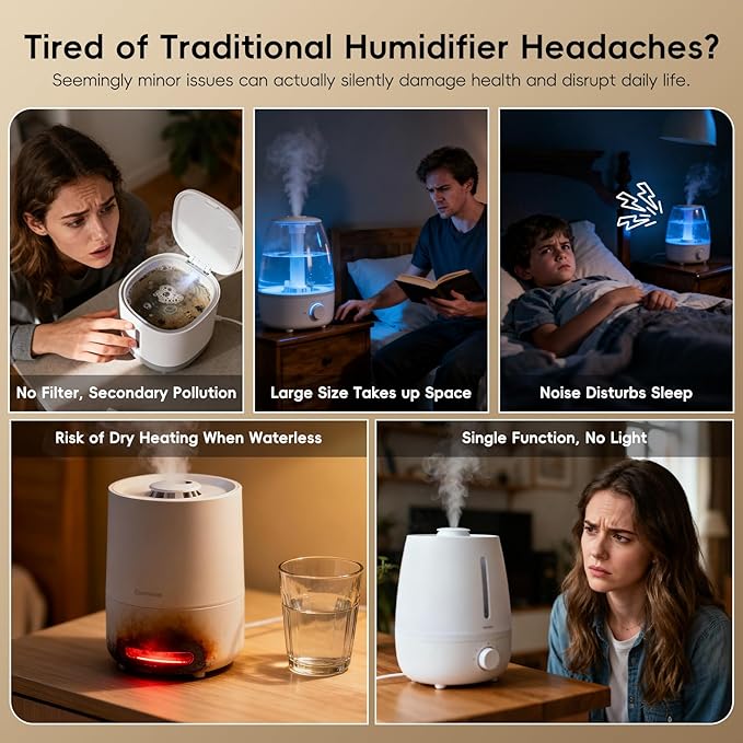 Portable Small Humidifiers for Travel, Mini Air Ultrasonic Humidifier with Filter Element - Cool Mist, Whisper Quiet, Nightlight, 350ML Tank, Car Modes, Perfect for Baby, Bedroom, Hotel, Desk, Plants