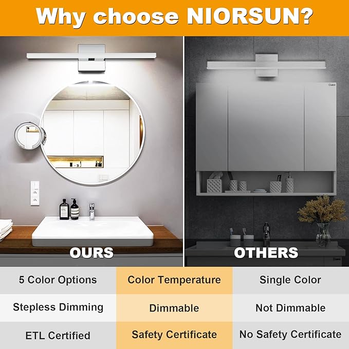 NIORSUN 15.7 inch Chrome Bathroom Vanity Light,12W 5CCT Dimmable LED Bathroom Lighting Fixtures Over Mirror, Modern Vanity Lights for Bathrooms Restroom Mirror- ETL Certified