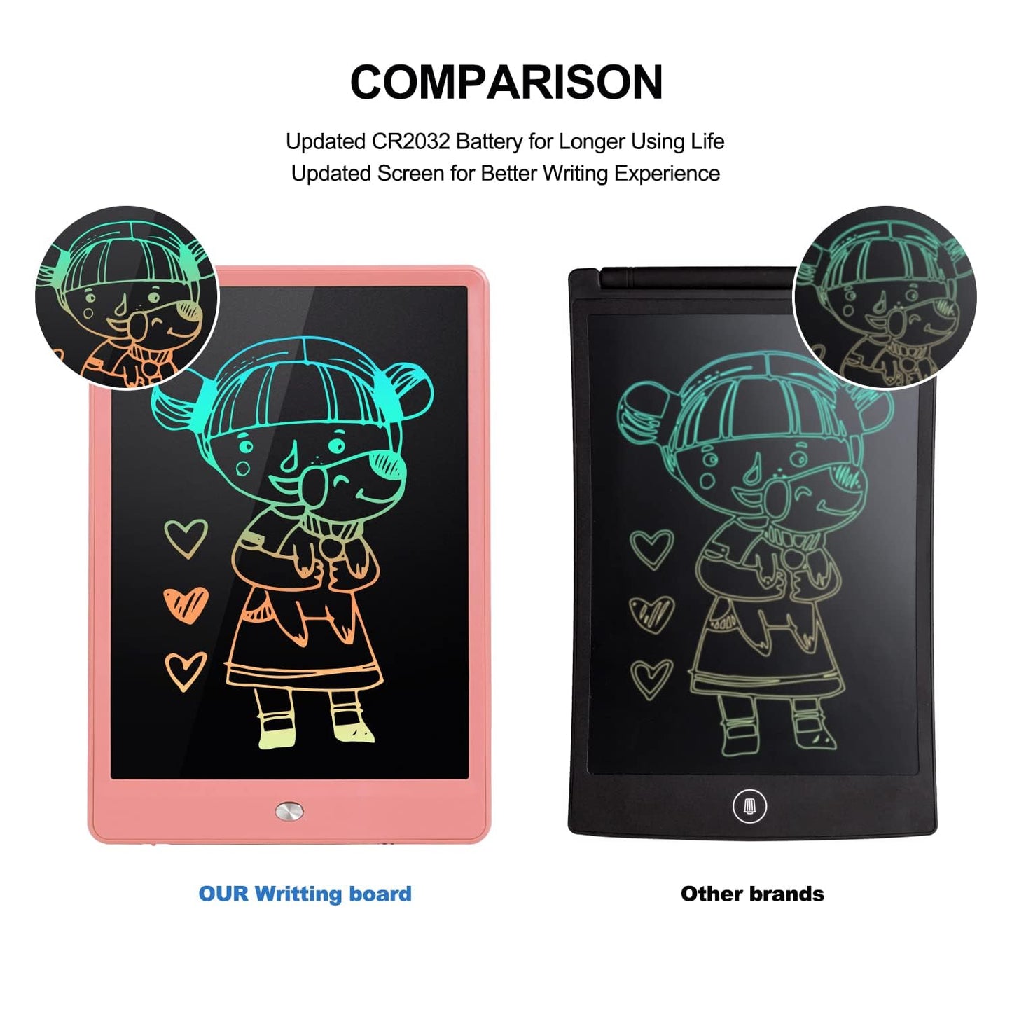 EooCoo Toys for Ages 3-6, Drawing Board 2 Pack, 10 Inch LCD Writing Tablet, Electronic Drawing Tablet, Girl/Boy Birthday Gift, Kids Toys, Drawing Pad Girls Gifts, Kids Travel Essential
