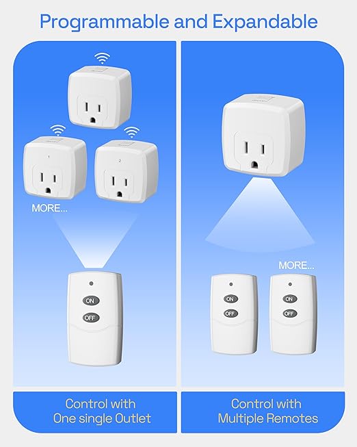 HBN Remote Control Outlet Plug Remote Light Switch Remote Outlet Switch Wireless On Off Switch Plug for Chritmas Light and Household Appliances, 15A/1875W(1 Outlet + 1Remote)