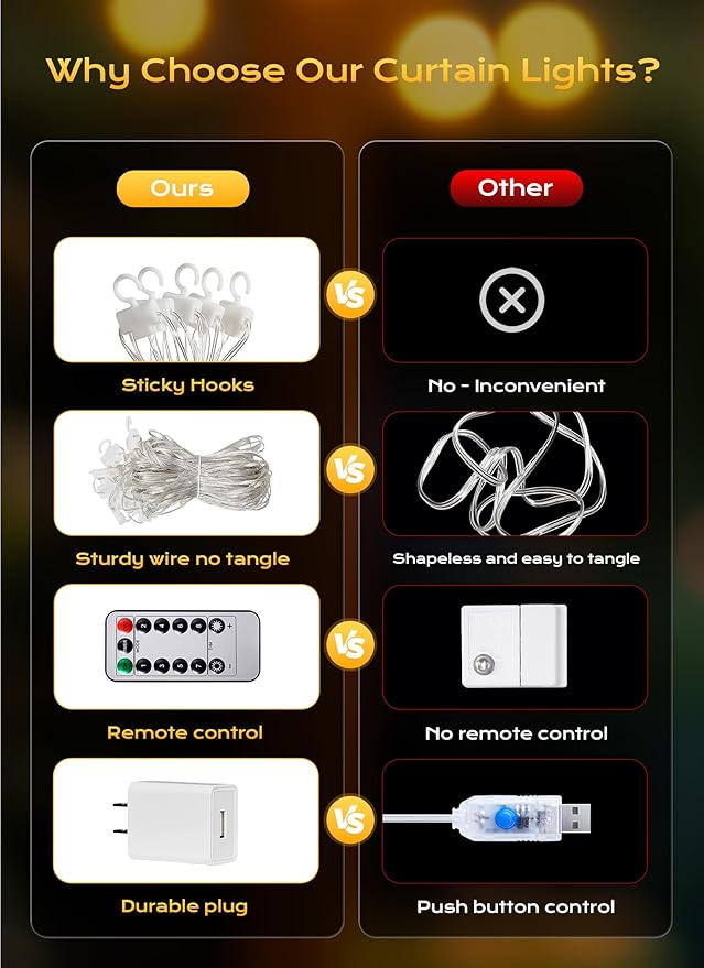 Brightown 600 LED Curtain String Lights, 20 FT Hanging Fairy Lights with Remote, 8 Modes, Waterproof Window Lights for Bedroom Backdrop Wedding Outdoor Christmas Party, Warm White