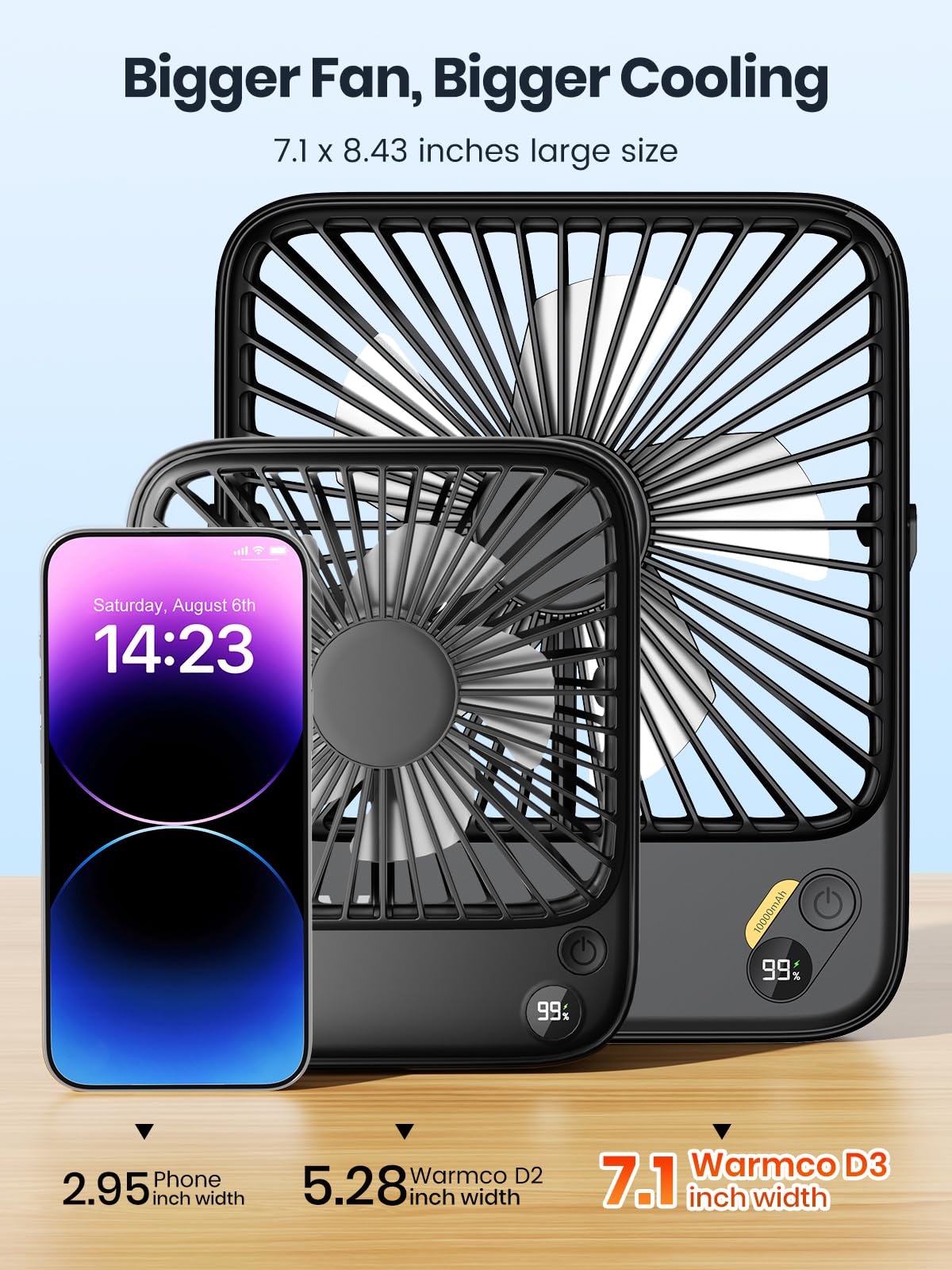 Warmco 10000mAh Portable Travel Fan 7-inch, Max 24H Runtime, Ultra-thin Quiet Rechargeable Battery Operated Desk Fan with Digital Display for Camping, Office, Bedroom, Cruise Essentials