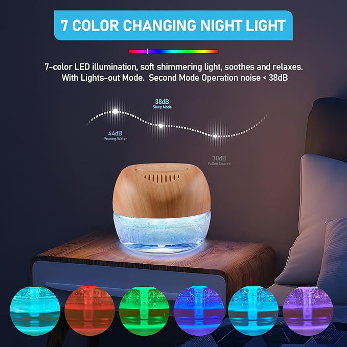 Water-Based Purifier Air Washer, Air Revitalizer & Freshener, Air Fresher with 7 LED Color Changing Light for Rooms (LightYellow)