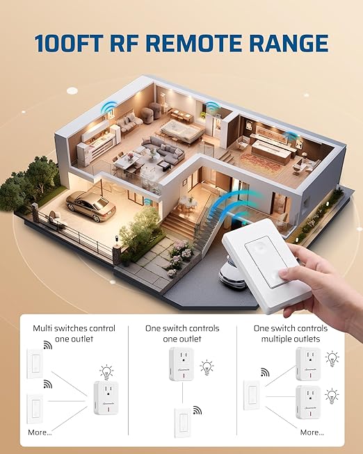 DEWENWILS Remote Control Outlet Wireless Wall Mounted Light Switch, Electrical Plug in On Off Power Switch for Lamp, Fan, Household Appliance, No Wiring, 100 Feet RF Range, ETL Listed, Programmable