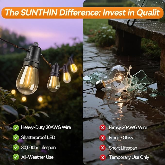 60FT Total LED Outdoor String Lights 2-Pack Dimmable Extendable S14 Bulbs IP44 Weatherproof Shatterproof Value Pack for Deck Garden