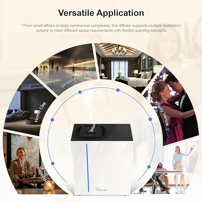 HVAC Diffuser Scent System - 10000 Sq Ft,WiFi & Bluetooth App Remote Control,Waterless,Ambient Light,Metal,Commercial Hotel Collection Whole House Diffuser Machine - White