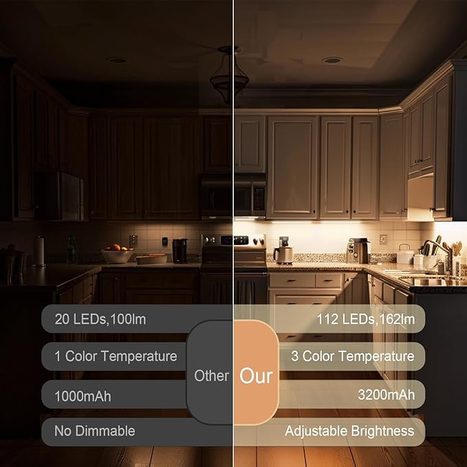 Under Cabinet Lighting, 2 Pack 13 Inch 3 Color Temperatures Motion Sensor Light indoor, USB Rechargeable Under Cabinet Lights, Stick-On Magnetic Closet Light, Wireless Under Counter Lights for Kitchen