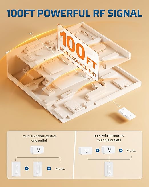 DEWENWILS Remote Control Outlet, Magnetic Wireless Light Switch, No Wiring Decorator Rocker Wall Switch, 100FT RF Signal, 15A/1875W Mini Remote Outlet Plug for Lamp, Christmas Decoration